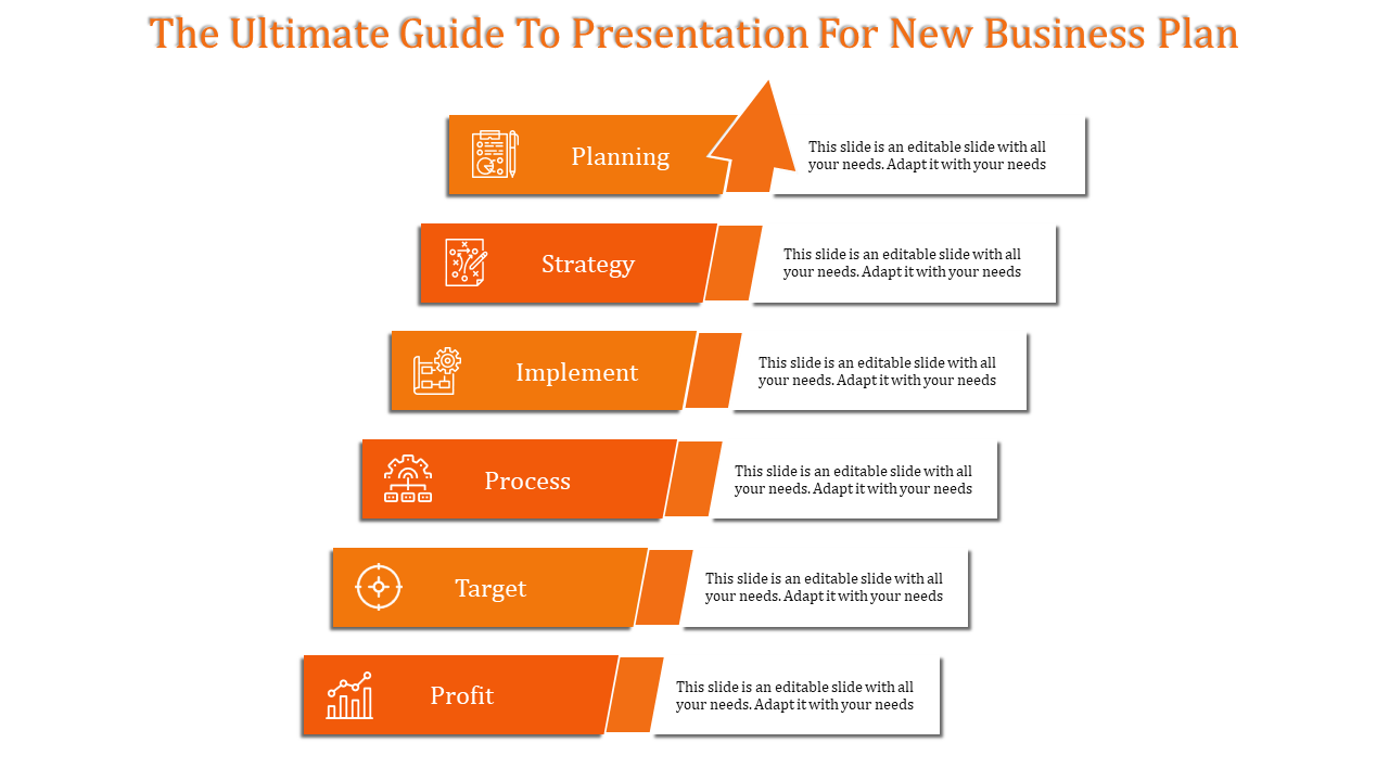 Leave an Everlasting PPT For New Business Plan Presentation